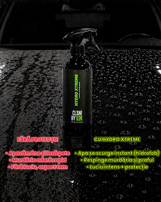 Kit Exterior Premium + Lavetă Microfibră CADOU | CLEANBYKOK